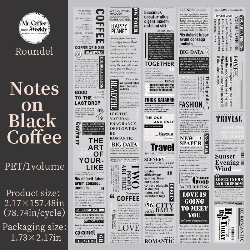 Mr. Coffee’s Weekly Tape