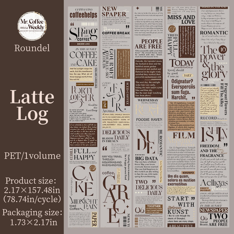 Mr. Coffee’s Weekly Tape