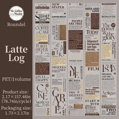 Mr. Coffee’s Weekly Tape