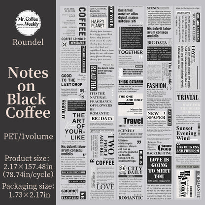 Mr. Coffee’s Weekly Tape