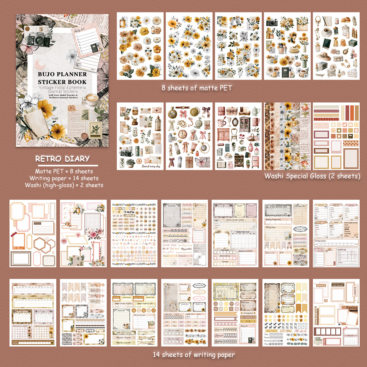 Retro Diary Sticker Book
