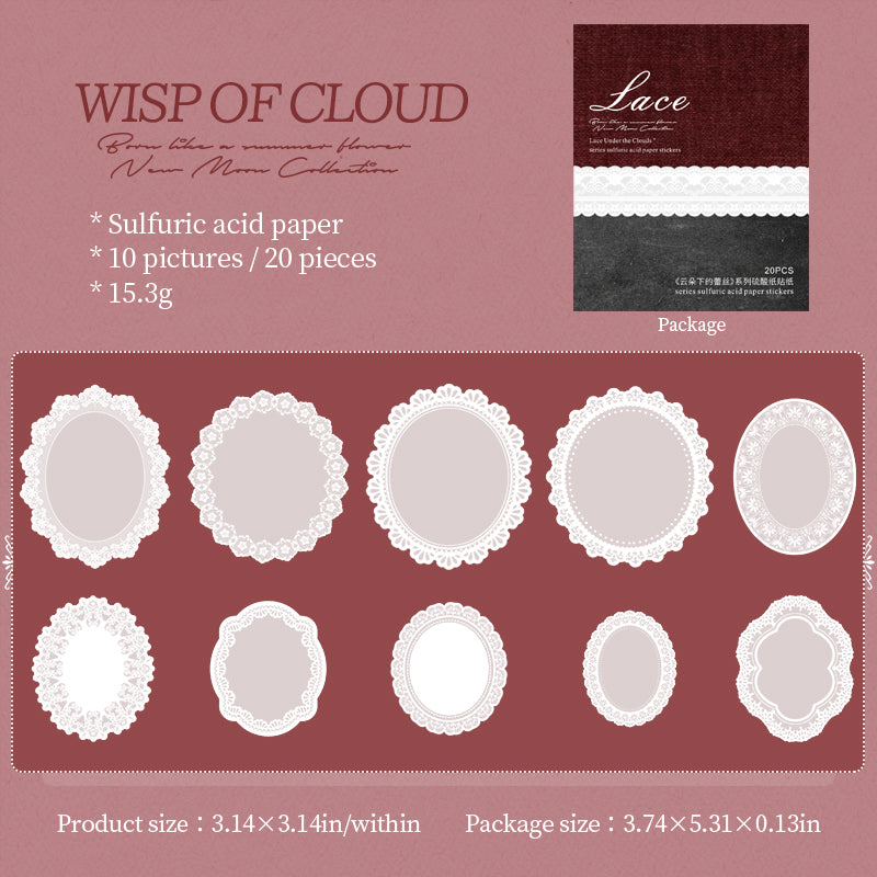 Lace Under the Clouds Sulphur Papers