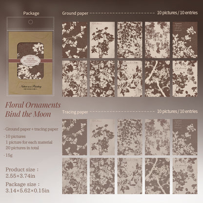 Nature as Painting Papers