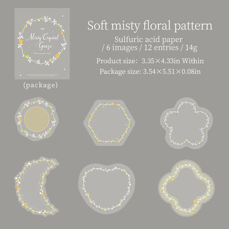 Floral Vellum Frame Stickers