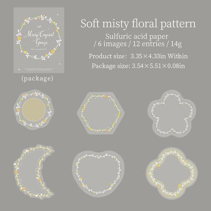 Floral Vellum Frame Stickers